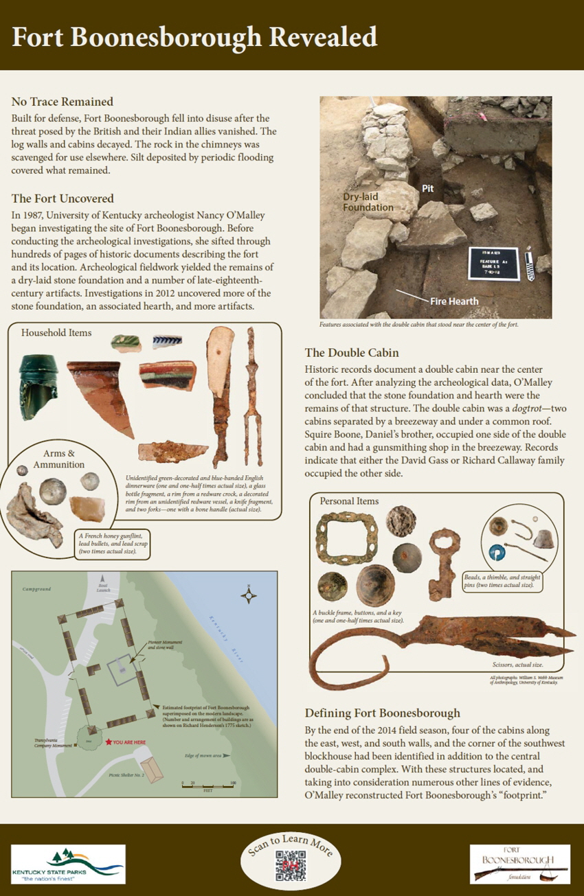 Fort Boonesborough Revealed